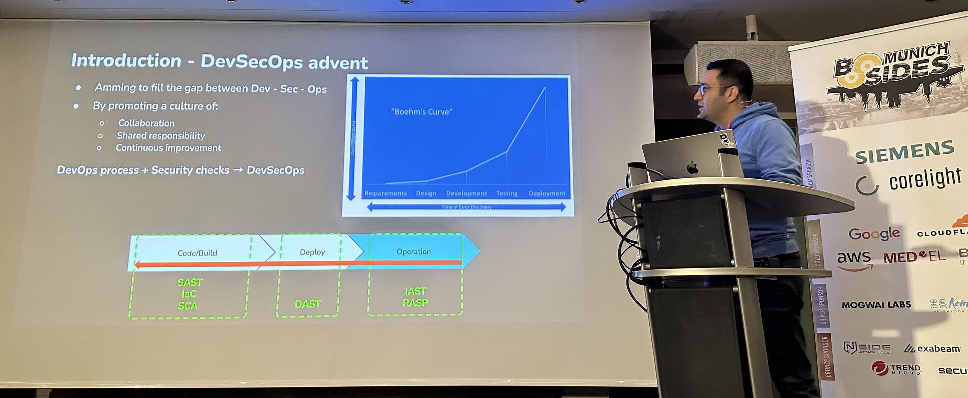 Bsides Munich 2023